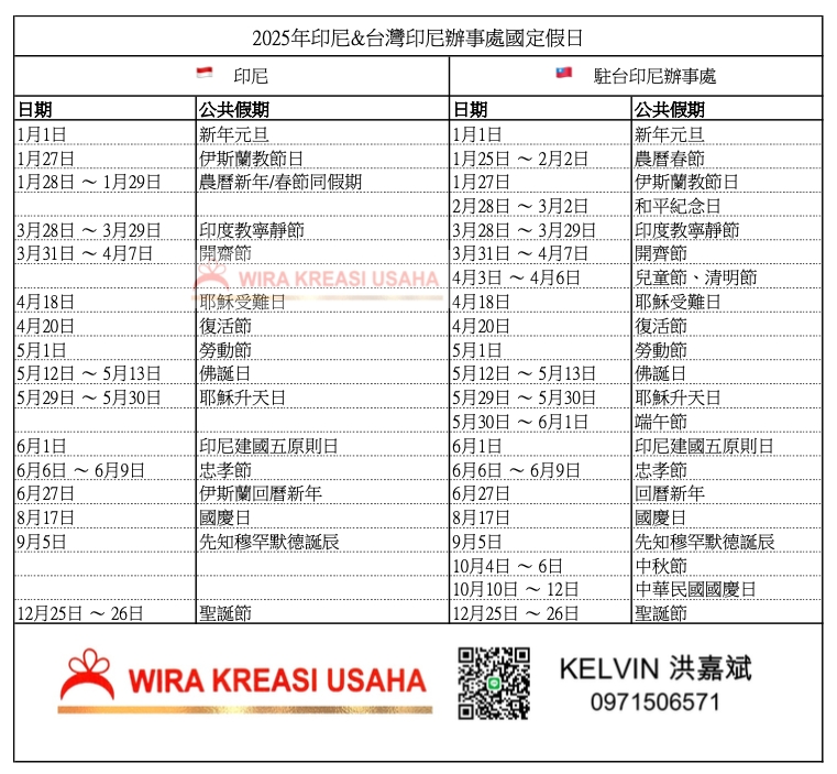 2025年印尼&台灣印尼辦事處國定假日